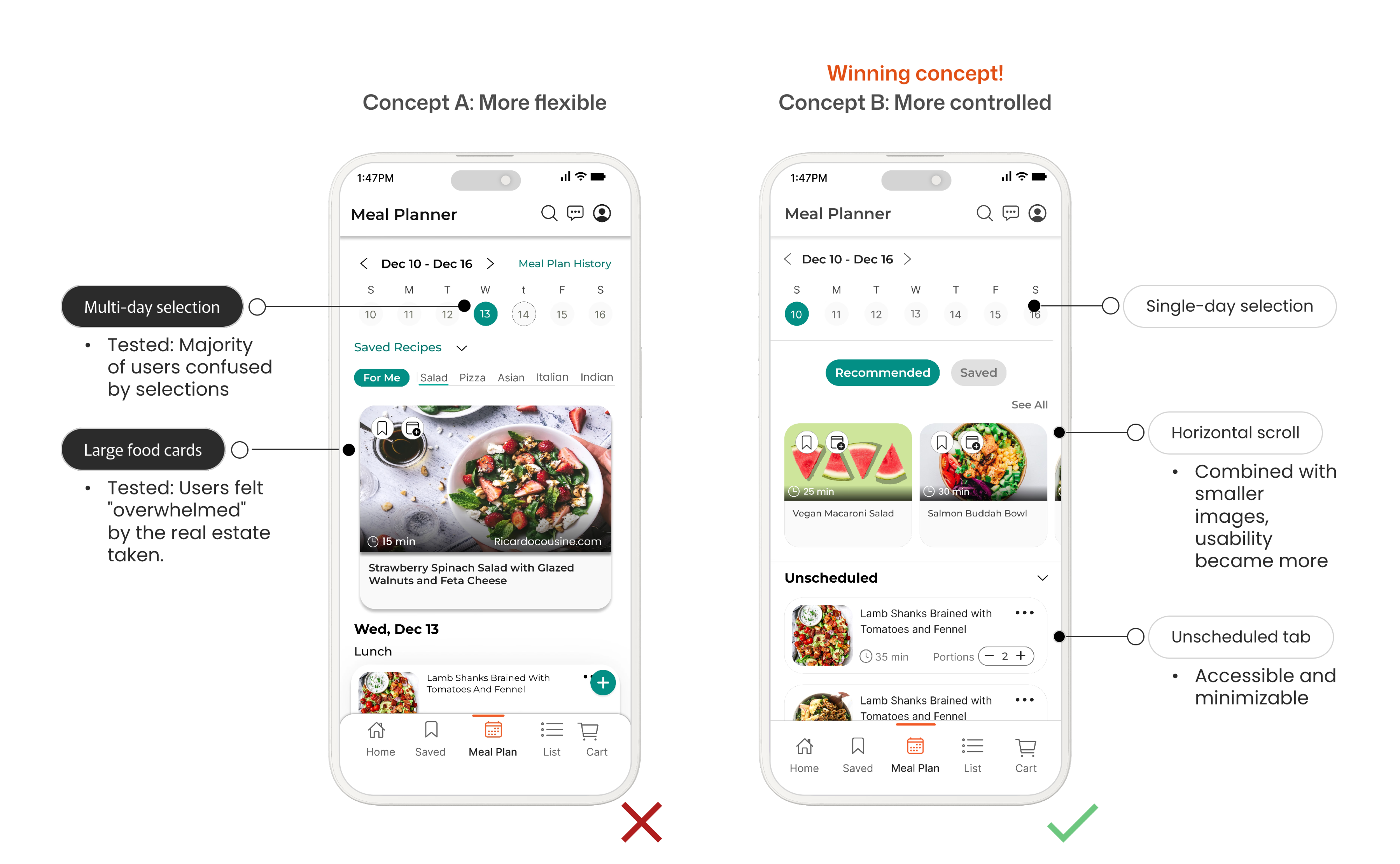 A/B testing comparison — Concept A (flexible) vs Concept B (controlled)