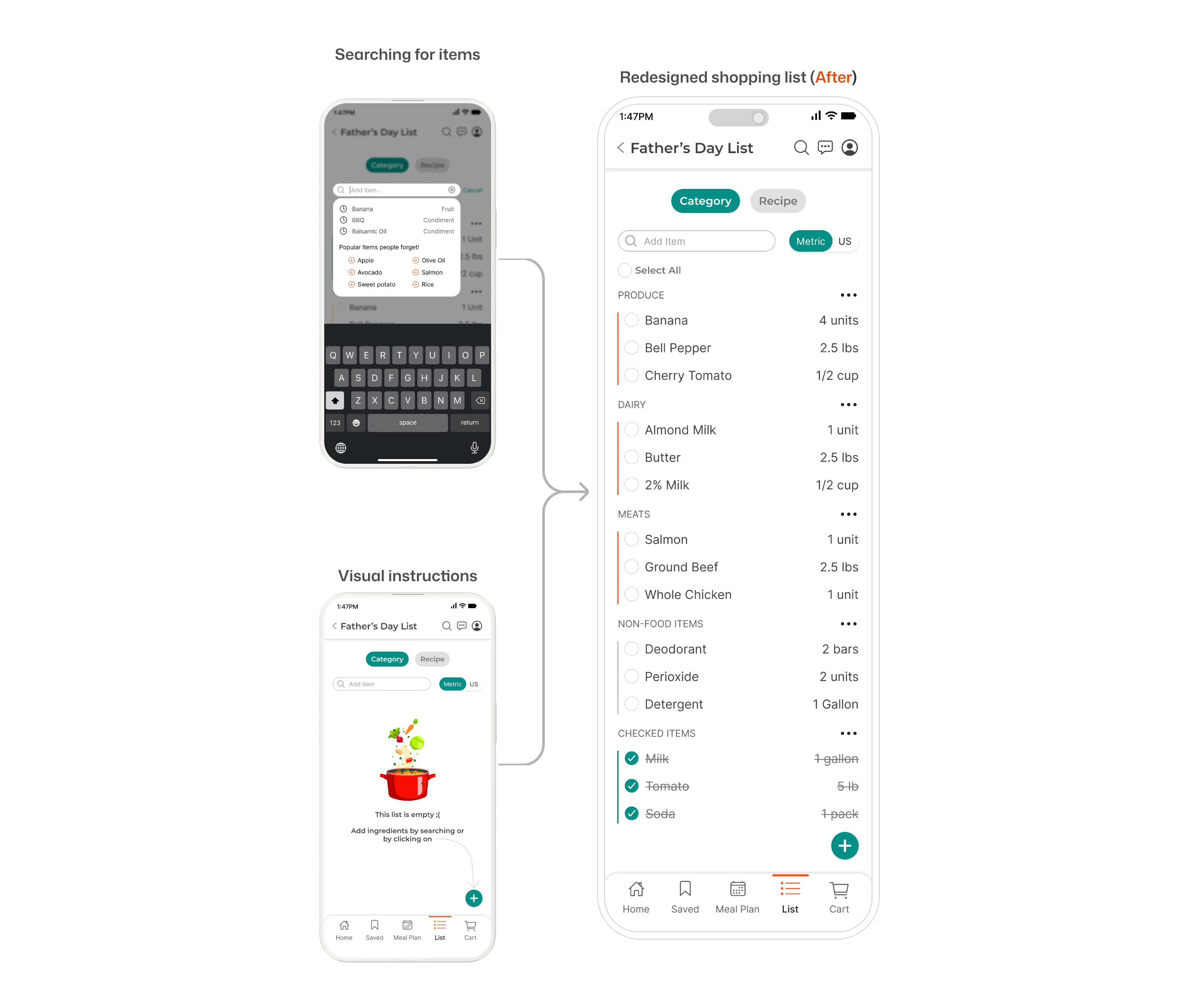 Shopping list redesign — testing and iteration artifacts