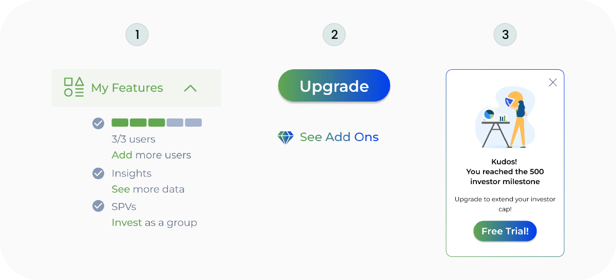Fundr CTA types — collapsible menu, static buttons, and popup upgrade cards