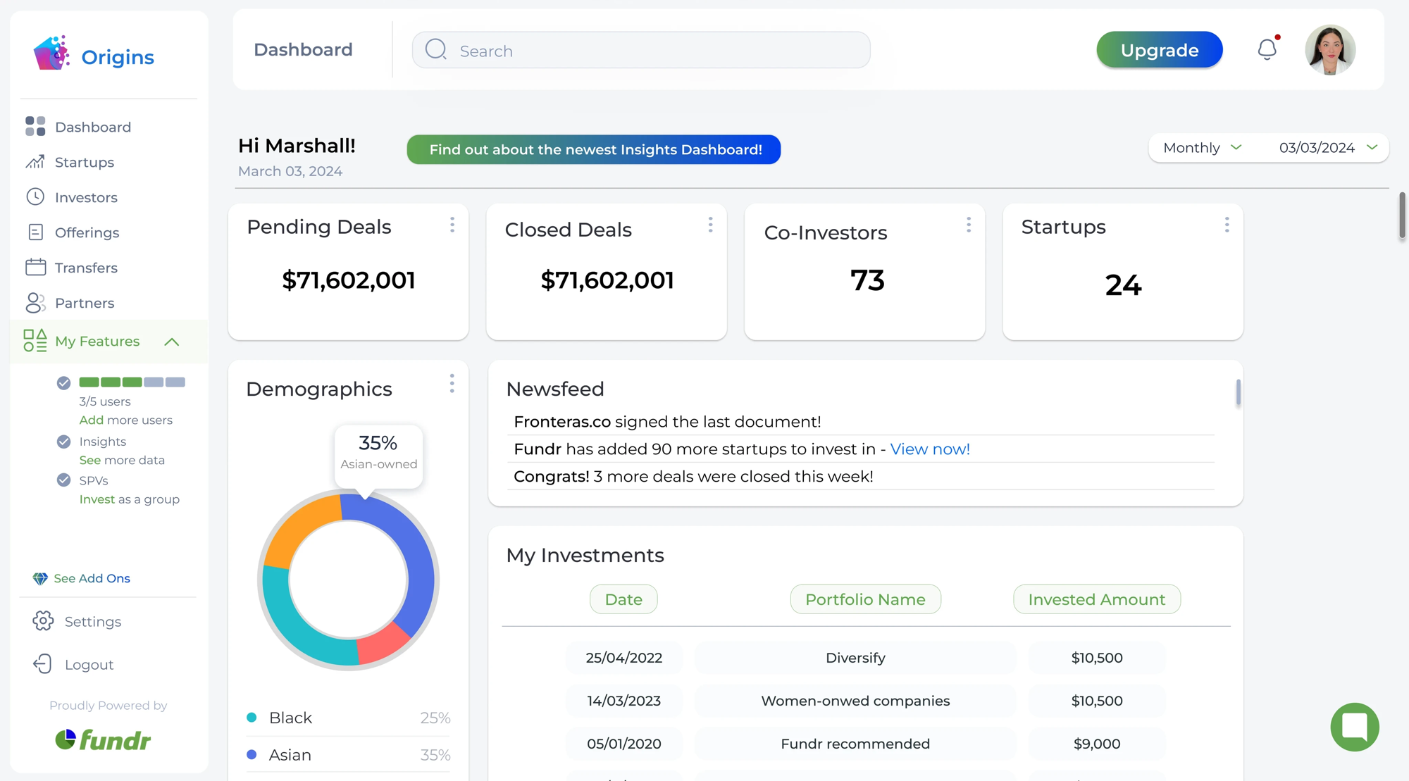 Fundr Basic dashboard — core features at the free tier